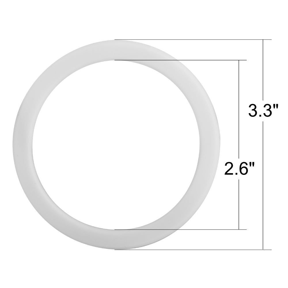 Screen Gasket for Model 250 Food Strainer